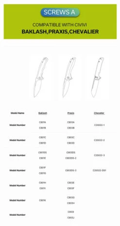 WE Knife Co/CIVIVI/SENCUT Plain Titanium Clip Black (T001D) -Knife Specialty Store WE Civivi Sencut Screws 1 33396.1672261403